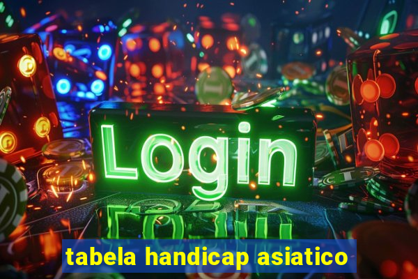 tabela handicap asiatico